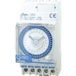 Kontaktur Uge-Ur Supra-Qrs