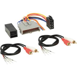 Aktivt system-adapter, Ford/Lincoln/Mazda/Mercury