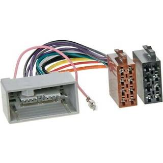 Isostik Honda diverse 2008->