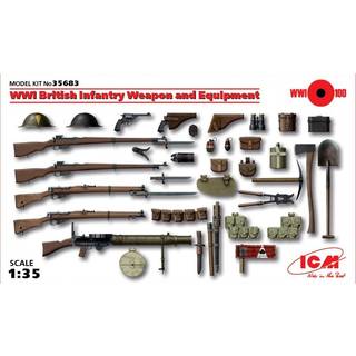 WWI British Infantry W&E
