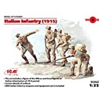 Italian Infantry 1915