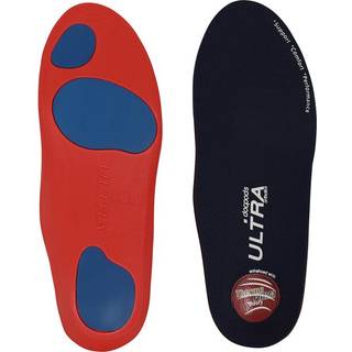 FeetForm docpods Ultra indlægssål