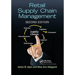 Retail Supply Chain Management