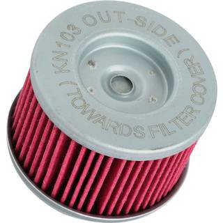 K&N KN-103 Oliefilter indsats