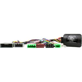 21CTSHO002 Interface til Honda Civic