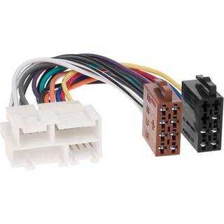 ISO-kabel til GM-biler 1988-2004
