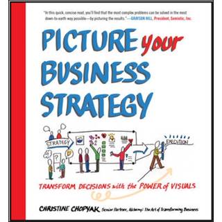 Picture Your Business Strategy: Transform Decisions with the Power of Visuals