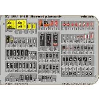 F-18 Hornet placards