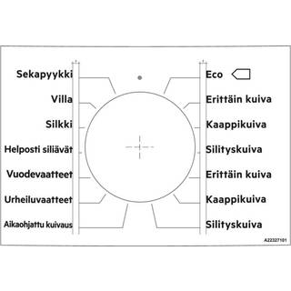 Electrolux programplade, knap, klæbestof 140223443015