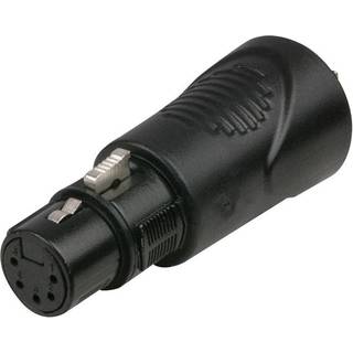 XLR 5P hun til RJ45 hun