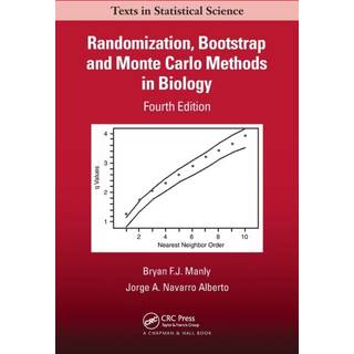 Randomization, Bootstrap and Monte Carlo Methods in Biology