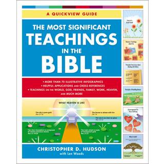 The Most Significant Teachings in the Bible