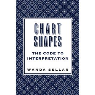 Chart Shapes: The Code to Interpretation
