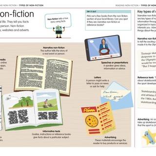 How to be Good at English, Ages 7-14 (Key Stages 2-3)