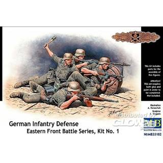 German infantry defense, Eastern Front