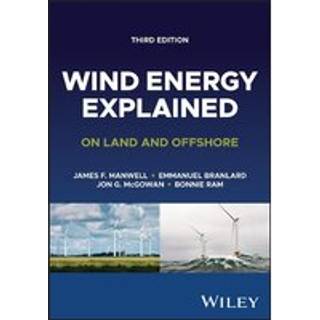 Wind Energy Explained