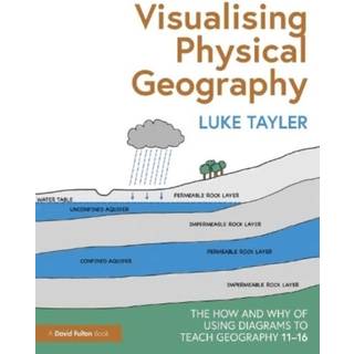 Visualising Physical Geography: The How and Why of Using Diagrams to Teach Geography 11–16