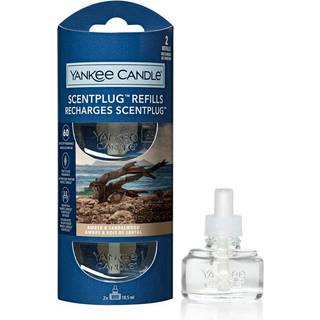 Amber and Sandalwood