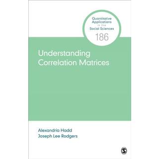 Understanding Correlation Matrices