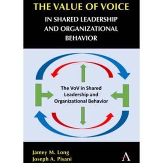The Value of Voice in Shared Leadership and Organizational Behavior
