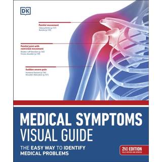 Medical Symptoms Visual Guide
