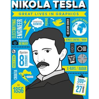Great Lives in Graphics: Nikola Tesla