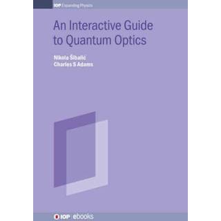 An Interactive Guide to Quantum Optics