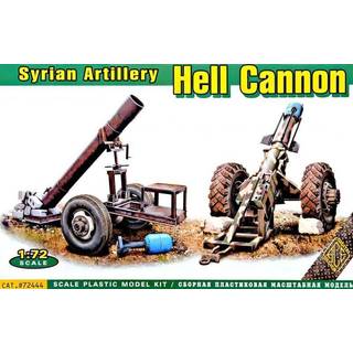 Hell Cannon Syrian Artillery