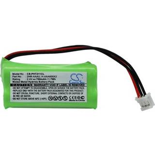 Batteri til FILIPPINERNE 300