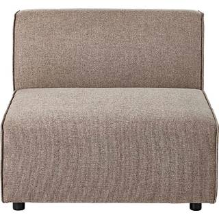 GRO modul - midte