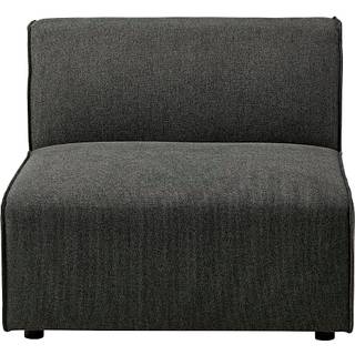 GRO modul - midte
