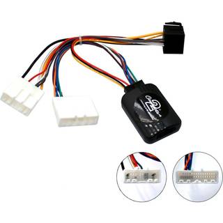 CTSNS013 Interface til Nissan NV400