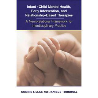 Infant/Child Mental Health, Early Intervention, and Relationship-Based Therapies