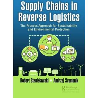 Supply Chains in Reverse Logistics