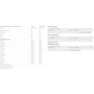 Nutrend - 100% Whey Protein Cookies & Cream 30 g