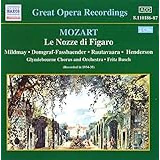 Le Nozze di Figaro