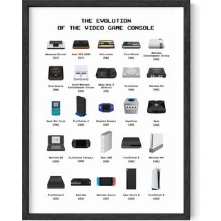Haus og nuancer videospil v?gkunstplakater til drengens v?relse - Unframed (Console 12x16)