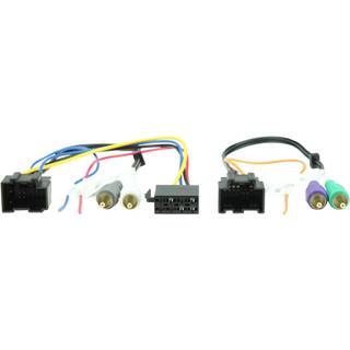 ISO-kabel till Saab 9-3/9-5 med originalslutsteg