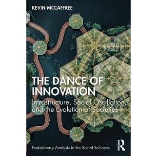 The Dance of Innovation