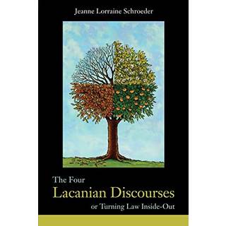 The Four Lacanian Discourses