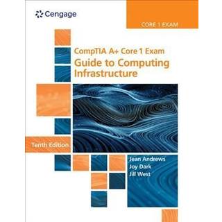 CompTIA A+ Core 1 Exam
