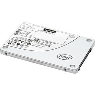 Lenovo ThinkSystem S4520