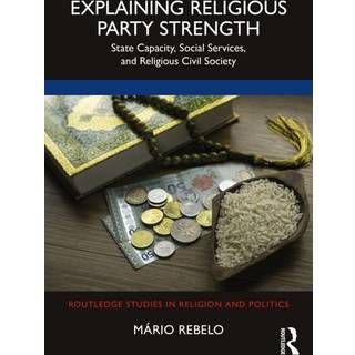 Explaining Religious Party Strength