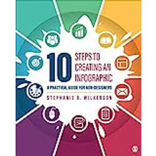 10 Steps to Creating an Infographic