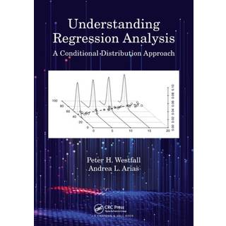 Understanding Regression Analysis