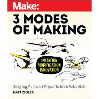 Make: Three Modes of Making