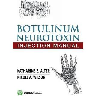 Botulinum Neurotoxin Injection Manual