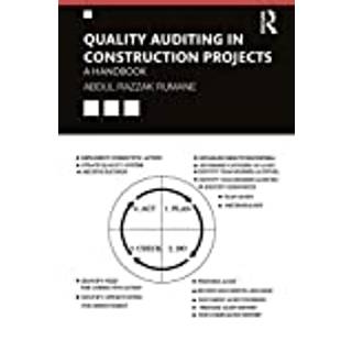 Quality Auditing in Construction Projects