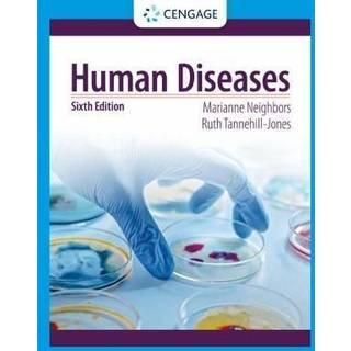 Human Diseases
