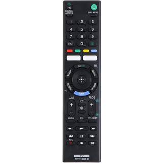 Sony Fjernkontrol RMT-TX300E